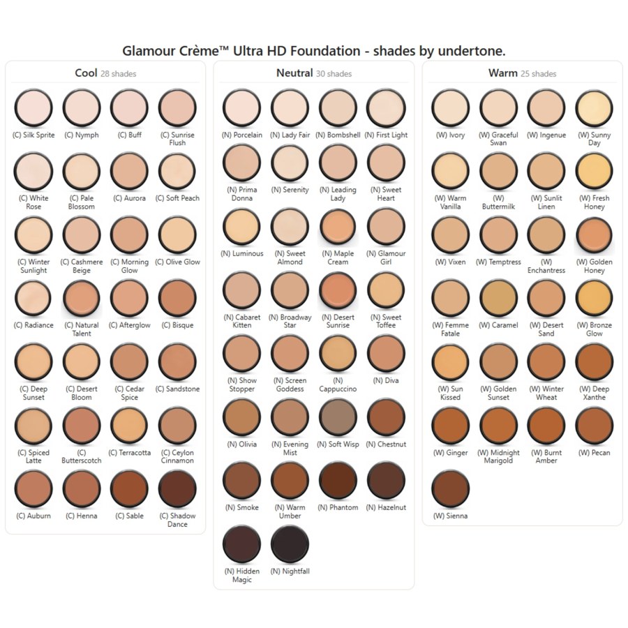 Graftobian's chart of HD Glamour Crème shades by undertone, Cappuccino in the neutral column